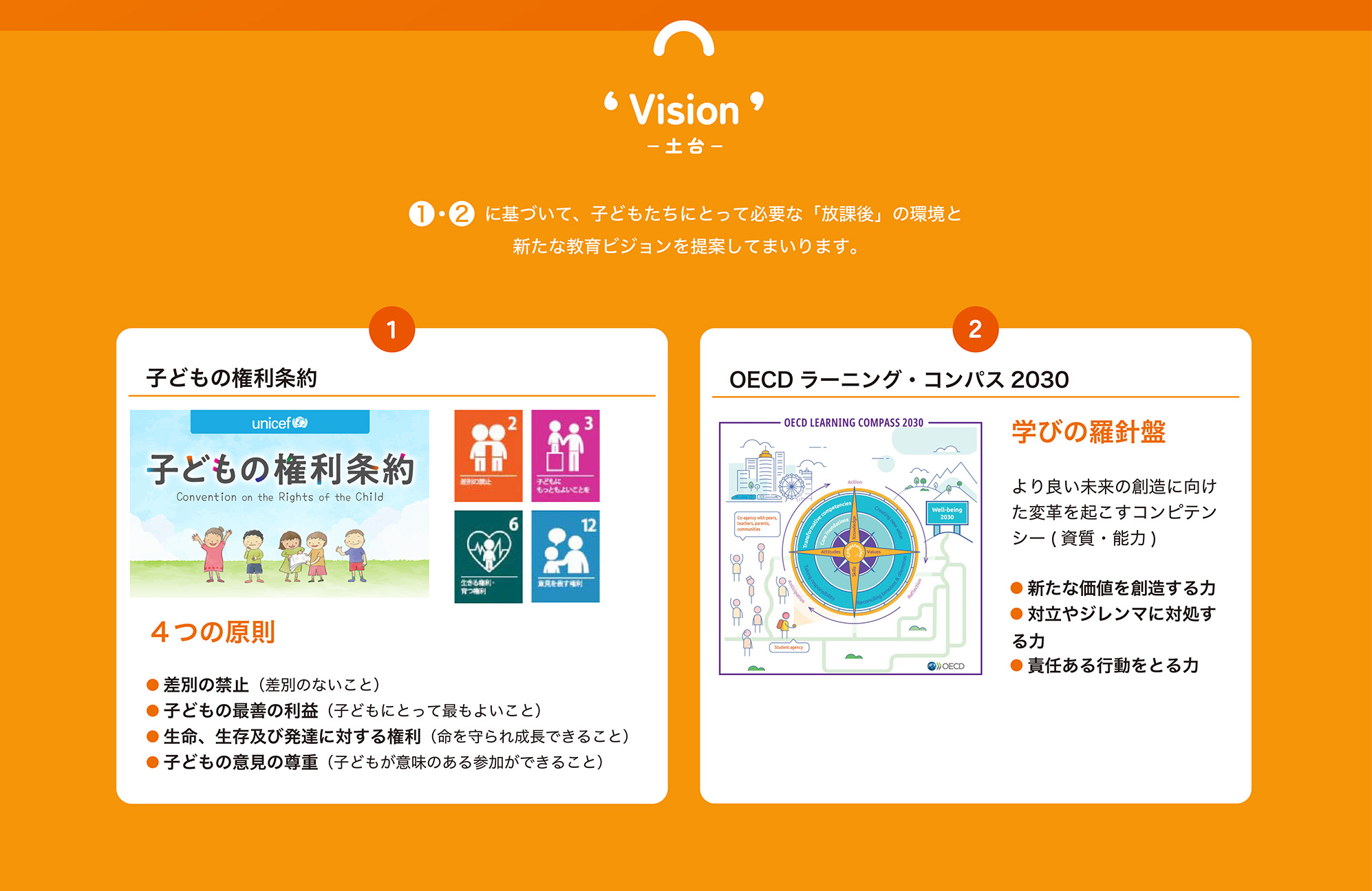 放課後クリエイティブデザインの土台